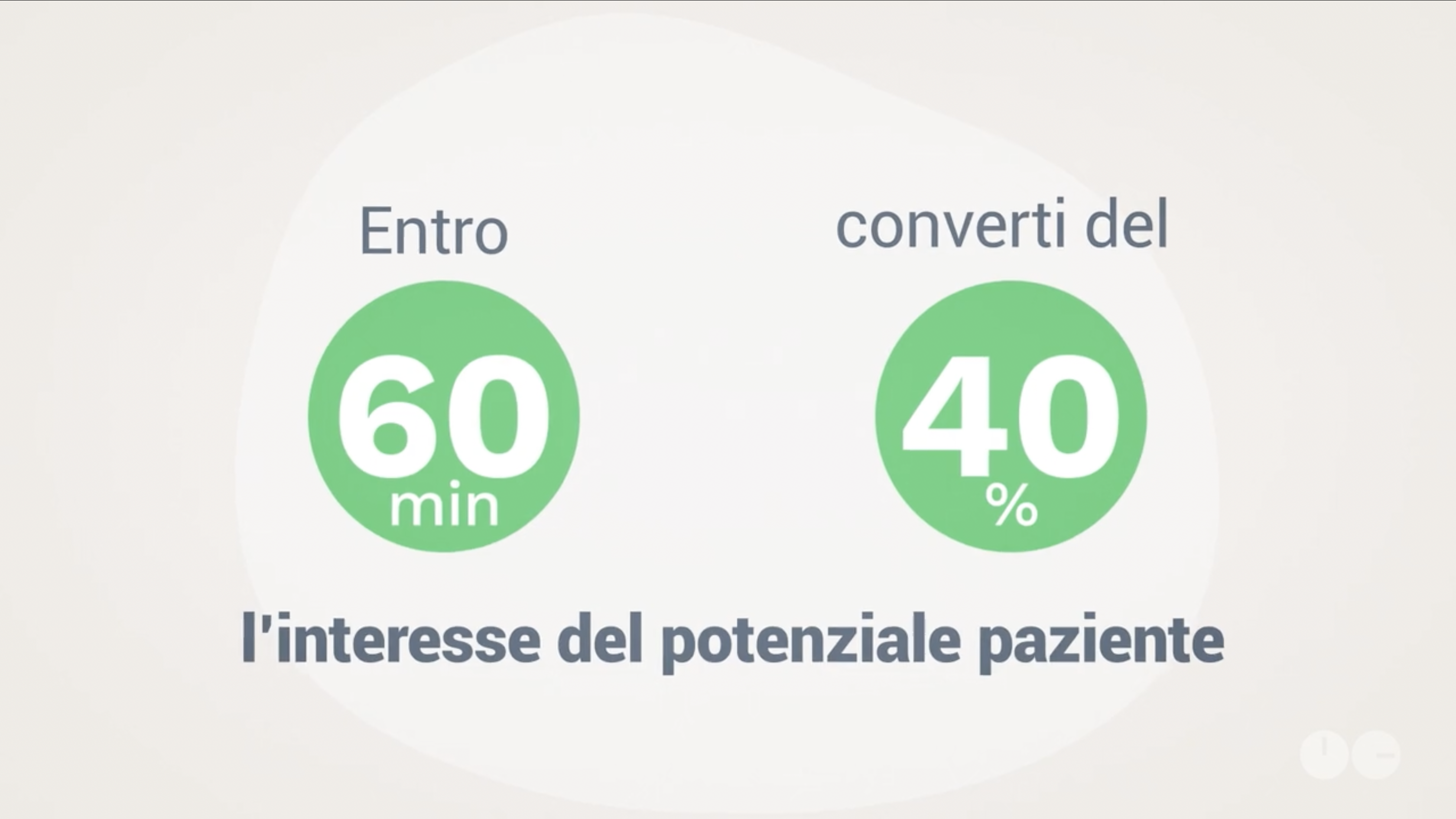 Leadflow-interesse-paziente-crm