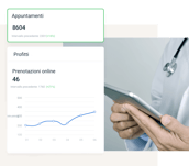 Videoconsulto medico online